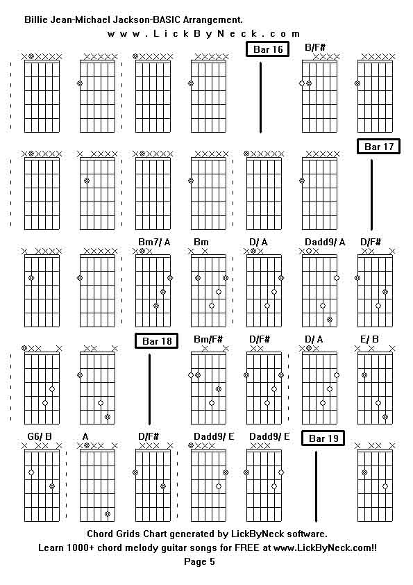 Chord Grids Chart of chord melody fingerstyle guitar song-Billie Jean-Michael Jackson-BASIC Arrangement,generated by LickByNeck software.